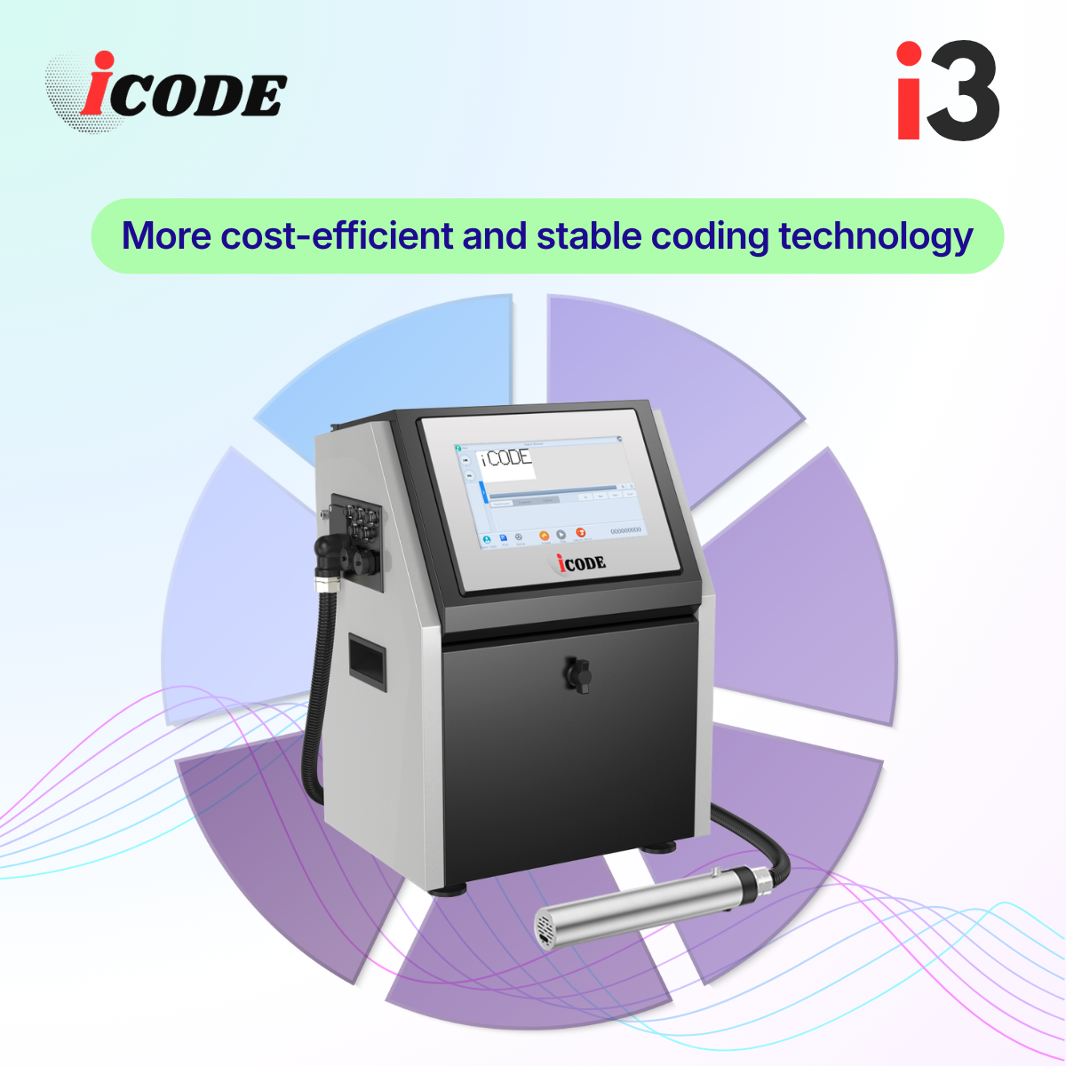 i3 Continuous Inkjet Printer